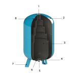 Vases Dexpansion Pour Eau Potable 24L/.../1000L Gamme AFE